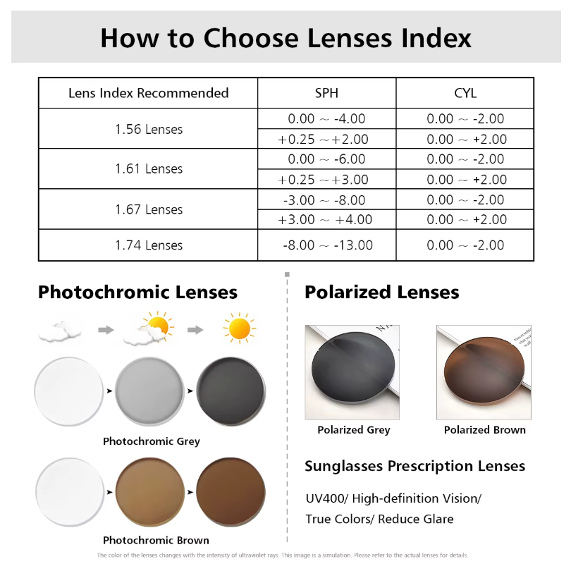 Ultralight Rimless Custom Prescription Eyeglasses