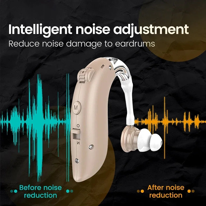 Mini Rechargeable Hearing Aid Digital BTE Hearing Aids Adjustable Tone Sound Amplifier Portable Deaf Elderly digital Hearing Aid (2pc)