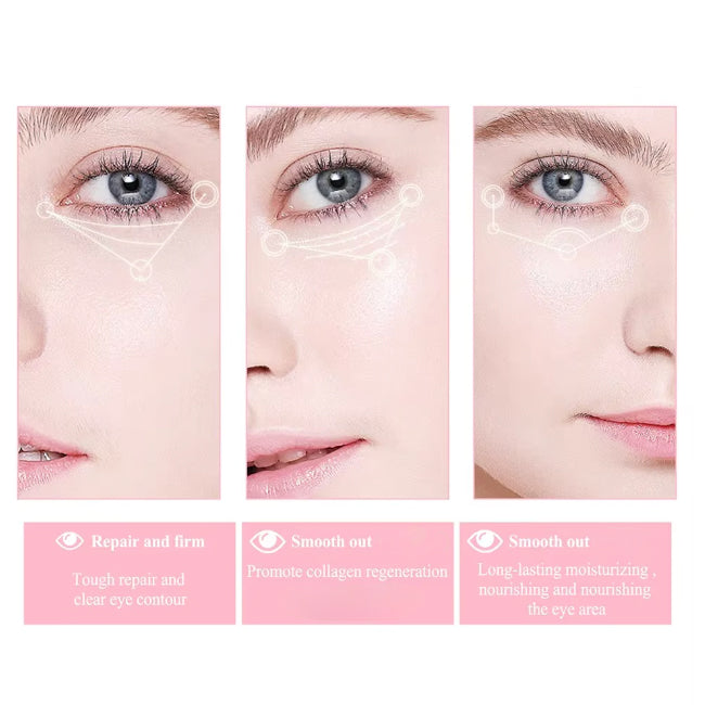 Retinol Eye Cream Stick