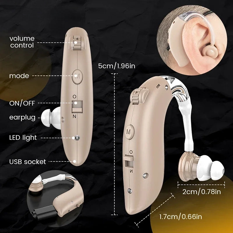 Mini Rechargeable Hearing Aid Digital BTE Hearing Aids Adjustable Tone Sound Amplifier Portable Deaf Elderly digital Hearing Aid (2pc)