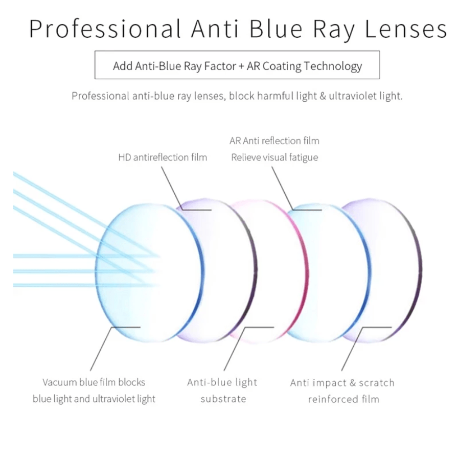 Owly™ Ultra Thin Blue Light Blocking Pocket Glasses *LIFETIME GUARANTEE*